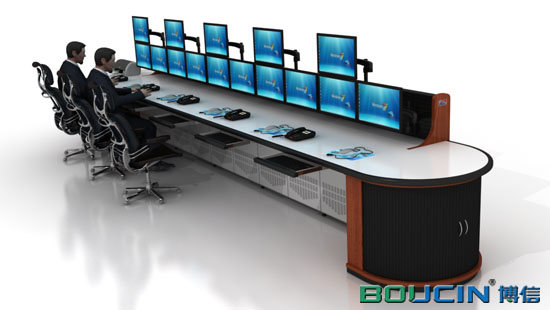 合適的監控控制臺如何選擇？